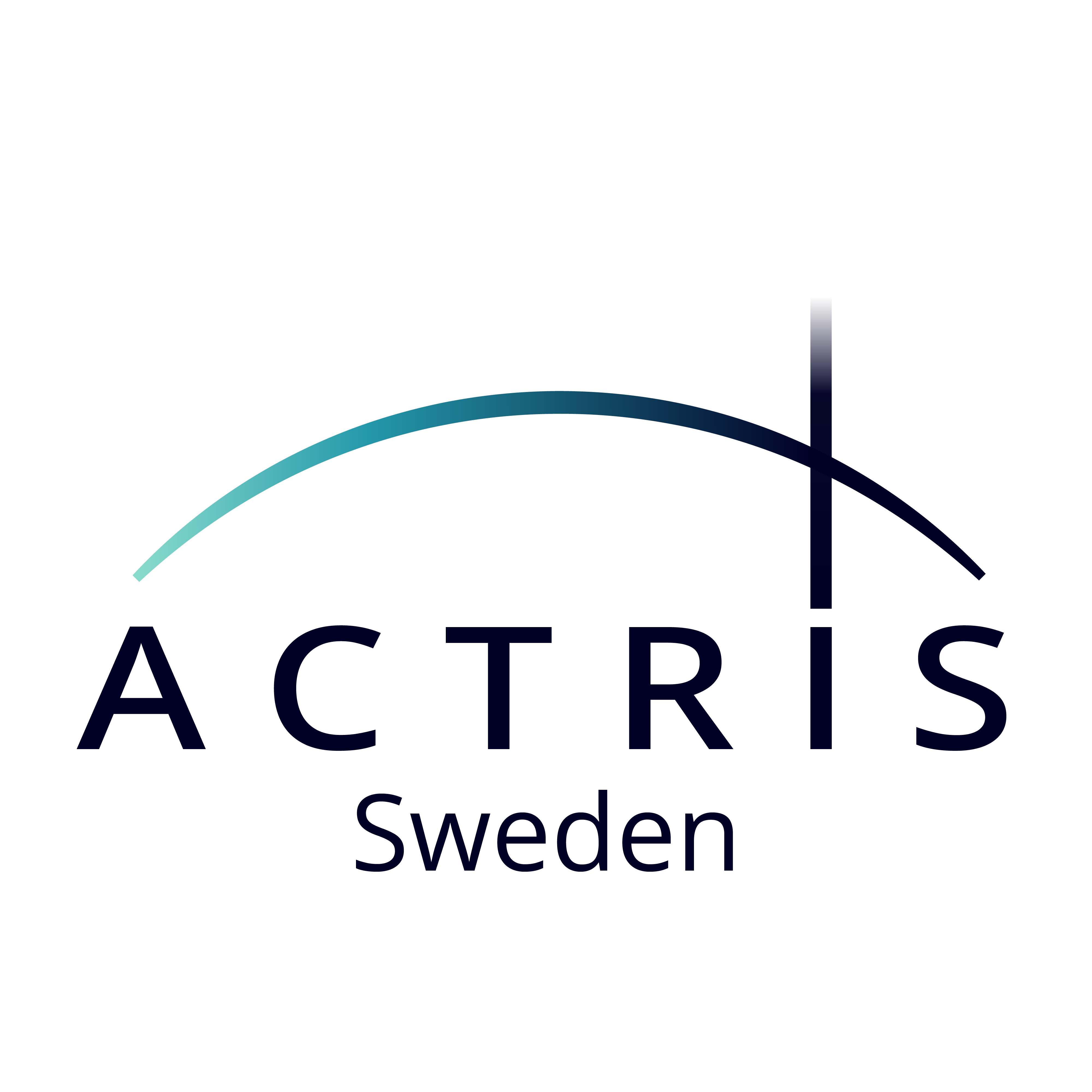 ACTRIS Sweden logo